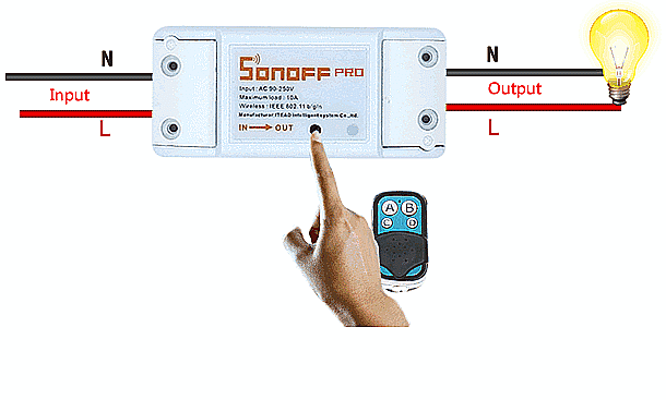 Sonoff telecomanda 4 canale independente 433mhz rf slampher 4ch pro [2]