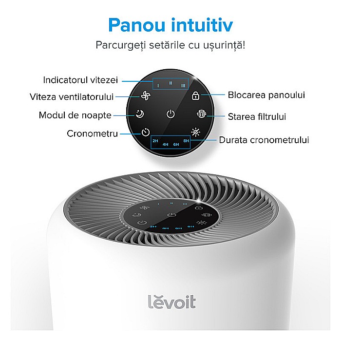 PURIFICATOR DE AER LEVOIT CORE 300 FILTRU TRUE HEPA CARBON ACTIV SUPER SILENT TOUCH SCREEN ALB [4]