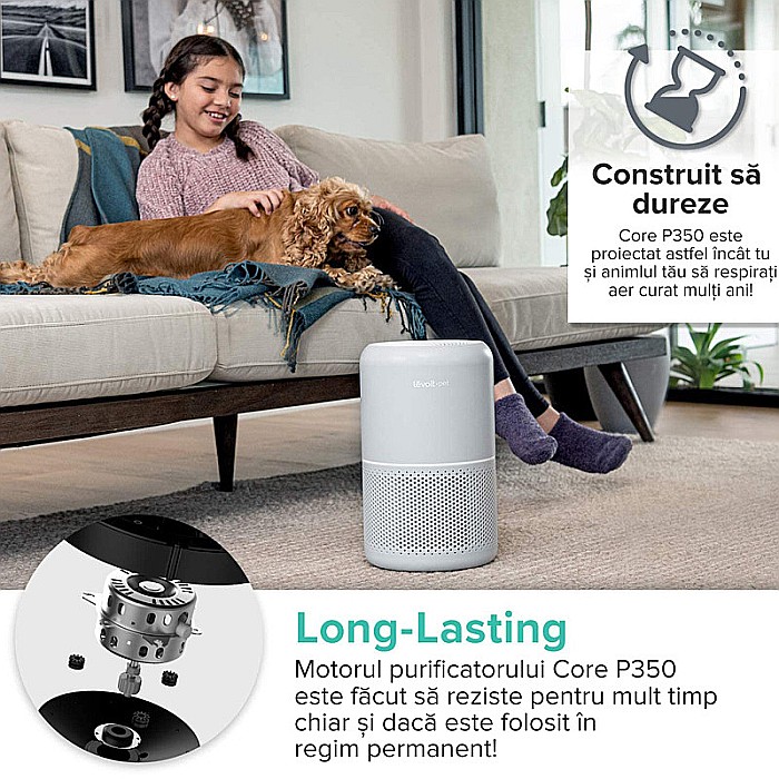 PURIFICATOR DE AER LEVOIT CORE P350-RAC PET CARE FILTRU TRUE HEPA CARBON ACTIV SUPER SILENT TOUCH SCREEN ALB [5]