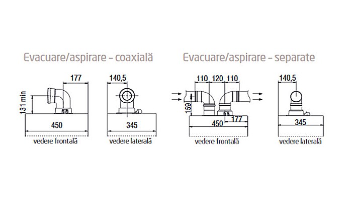 CENTRALA TERMICA PE GAZ IN CONDENSATIE BAXI LUNA DUO-TEC 40 E KIT EVACUARE INCLUS [5]