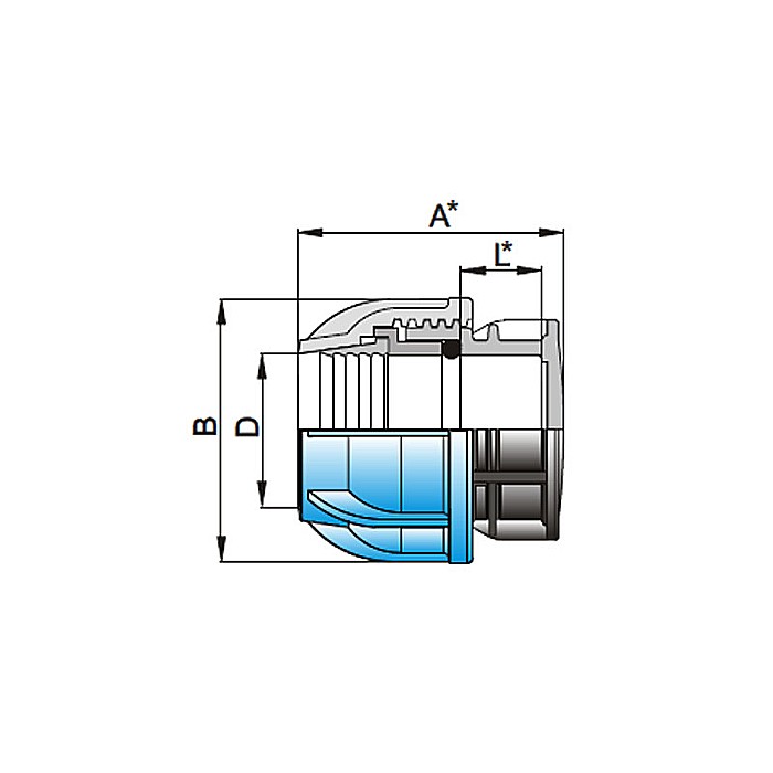 DOP PE 40 COMPRESIUNE WATERKIT [2]
