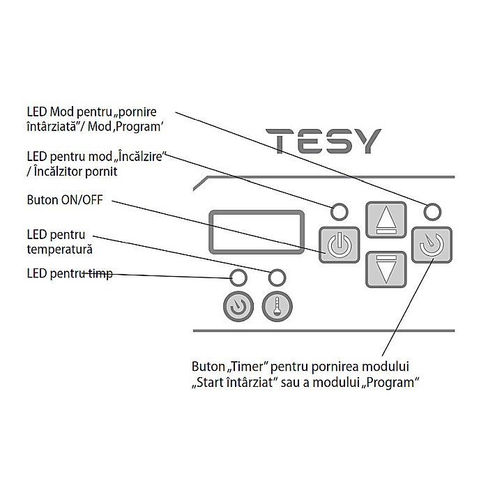 CONVECTOR ELECTRIC TESY 2.5KW DE PERETE CONTROL ELECTRONIC CN03250EISW 304180 [5]