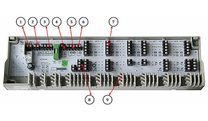 UNITATE CONTROL 6 ZONE 15 CIRCUITE CU MODUL POMPA 220V PEXKIT VALROM [2]