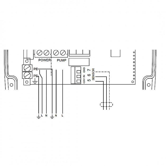 AUTOMATIZARE PRESIUNE CONSTANTA UNITATE CONTROL CU 301 PENTRU POMPA GRUNDFOS SQE 96436753 [3]