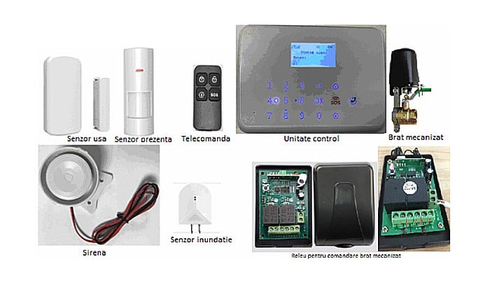 DETECTOR DE INUNDATIE / EFRACTIE CU BRAT MECANIZAT CU 3 SENZORI WIRELESS, GSM GS-GT1 SANIKIT [2]