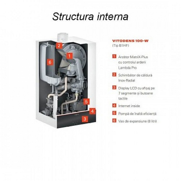 CENTRALA TERMICA PE GAZ IN CONDENSATIE VIESSMANN VITODENS 100-W 25KW WIFI KIT EVACUARE INCLUS [4]