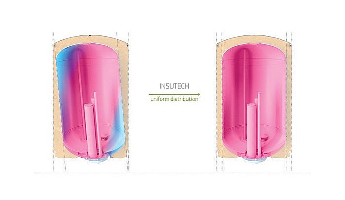 BOILER TERMOELECTRIC TESY CU DOUA SERPENTINE 120L BILIGHT GCV7/4S 120 44 20 B11 TSRCP2 DE PERETE VERTICAL [3]