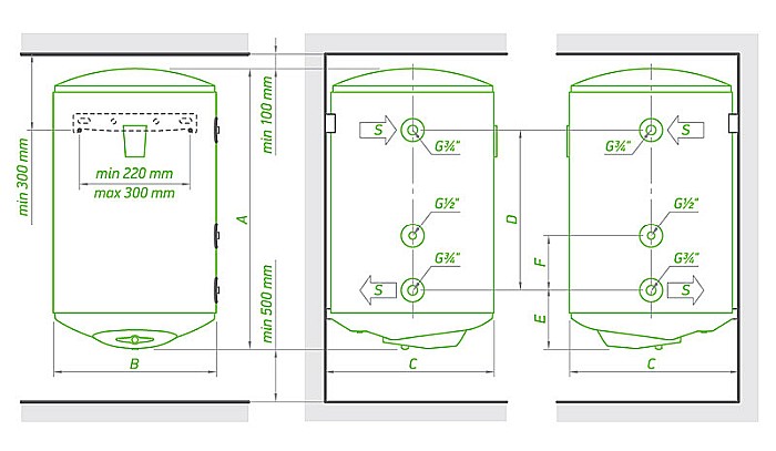 BOILER TERMOELECTRIC TESY CU O SERPENTINA STANGA 80L BILIGHT GCVSL 80 44 20 B11 TSR DE PERETE VERTICAL [4]