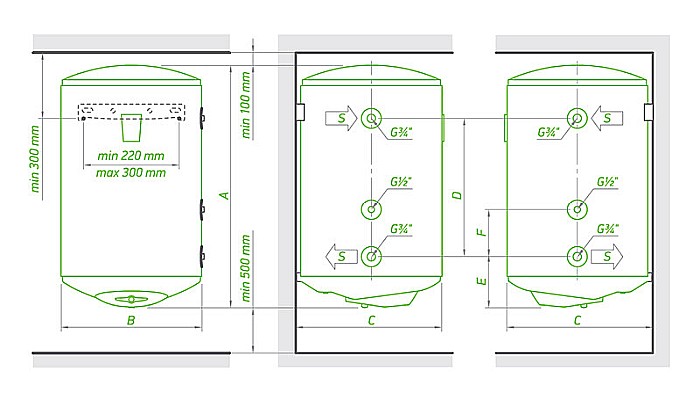 BOILER TERMOELECTRIC TESY CU O SERPENTINA EXTINSA STANGA 120L BILIGHT GCV9SL 120 44 20 B11 TSRCP DE PERETE VERTICAL [4]