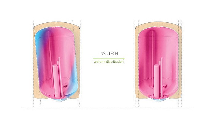 BOILER TESY BILIGHT CU DOUA SERPENTINE 150L GCV7/4S2 150 44 20 B11 TSRCP DE PERETE VERTICAL MIXT [4]