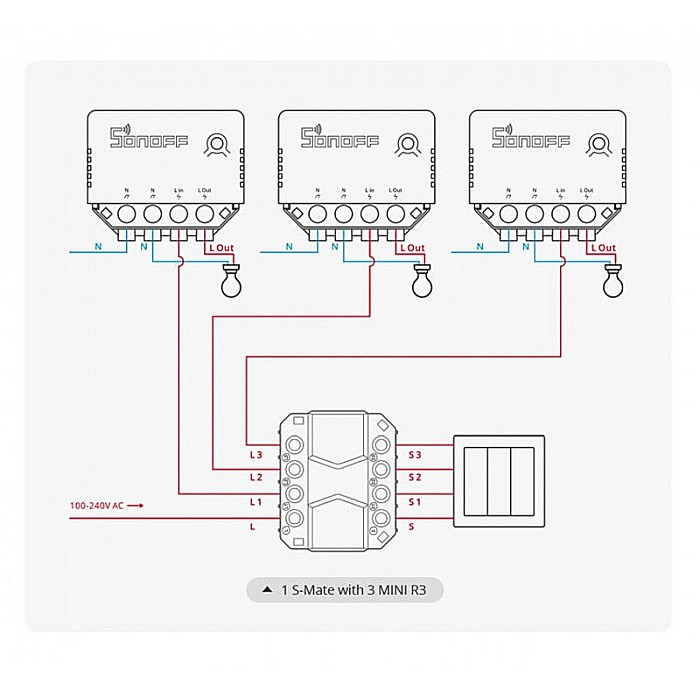 Sonoff mini r3 comutator releu inteligent wifi 16a [4]