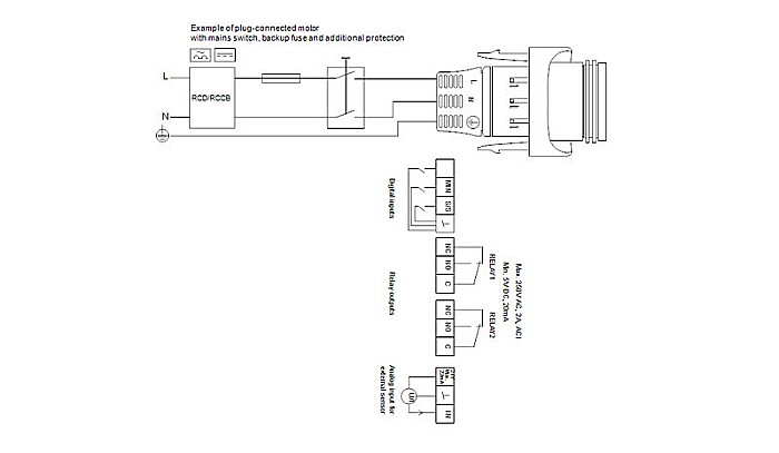 POMPA RECIRCULARE GRUNDFOS MAGNA3 25-60 97924245 [4]