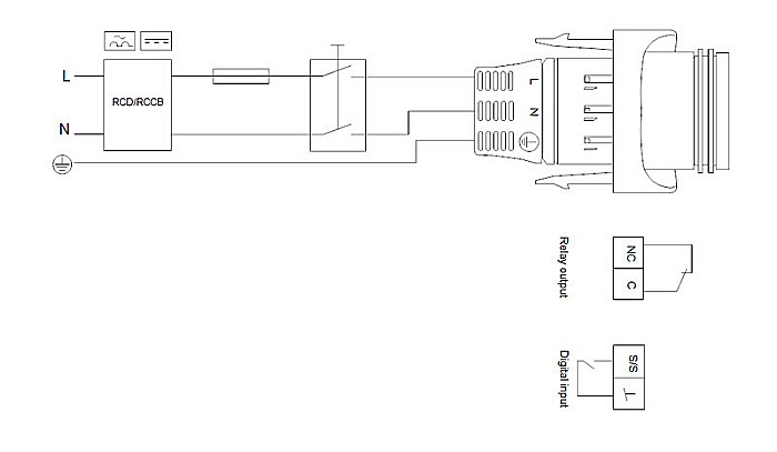 POMPA RECIRCULARE GRUNDFOS MAGNA1 32-80 N 180 CORP INOX 99221255 [4]