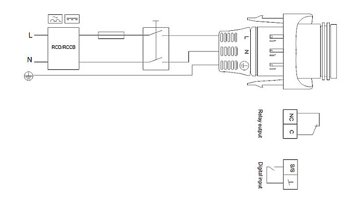 POMPA RECIRCULARE GRUNDFOS MAGNA1 32-100 N 180 CORP INOX 99221256 [4]
