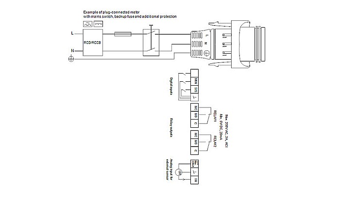 POMPA RECIRCULARE GRUNDFOS MAGNA3 32-40 F N 220 CORP INOX 98333836 [4]