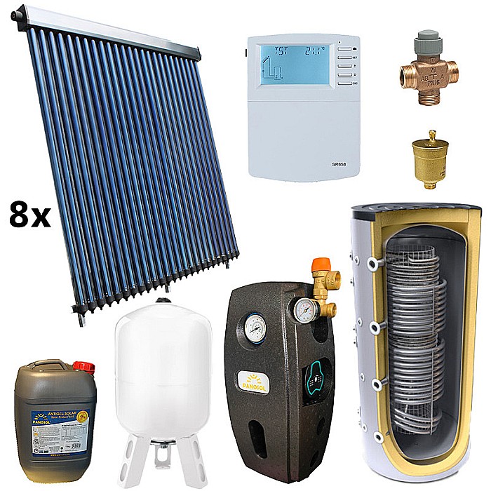 KIT PANOURI SOLARE APA CALDA SI INCALZIRE 200MP PANOSOL C.402 [1]