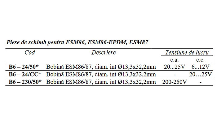 BOBINA B6 20/25VCA 6/12VCC B6-24/50 CEME [3]