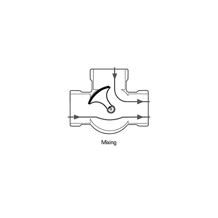 VANA CU 3 CAI DN125 FONTA FLANSE 3F ESBE 1110 1400 [2]