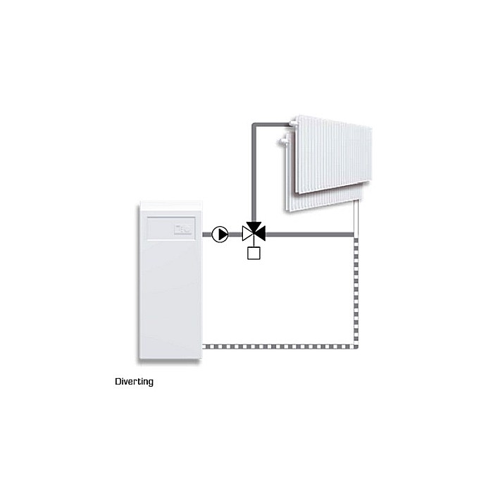 VANA CU 3 CAI DN125 FONTA FLANSE 3F ESBE 1110 1400 [5]