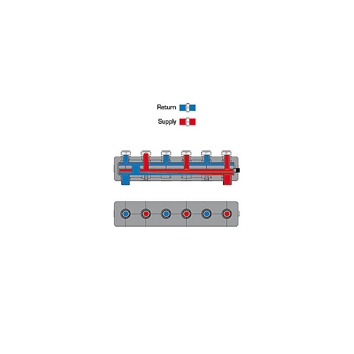 BUTELIE DE EGALIZARE TERMOIZOLATA PENTRU 3 GRUPURI DE CIRCULATIE CU SEPARATOR HIDRAULIC GMA531 ESBE 6600 1700 [2]