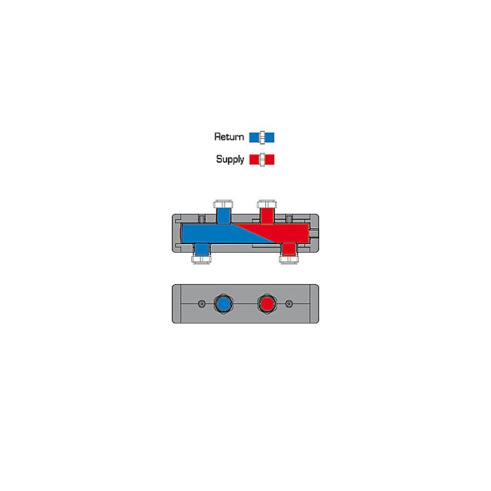 DISTRIBUITOR COLECTOR TERMOIZOLANT PENTRU 1 GRUP DE CIRCULATIE CU SEPARATOR HIDRAULIC GMA411 ESBE 6600 1100 [2]