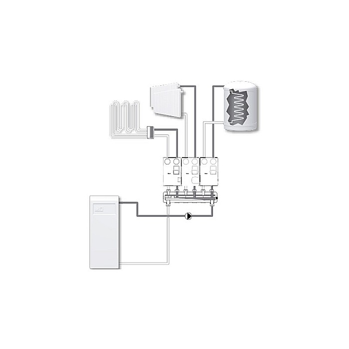 DISTRIBUITOR COLECTOR TERMOIZOLANT PENTRU 4 GRUPURI DE CIRCULATIE GMA441 ESBE 6600 1400 [3]