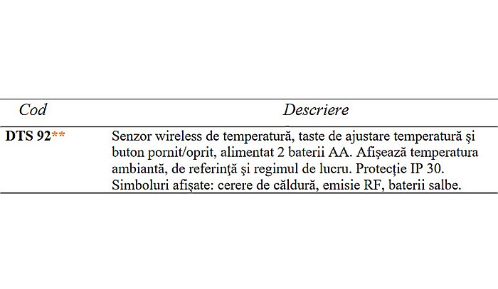 TERMOSTAT WIRELESS DTS92A1011 HONEYWELL [2]