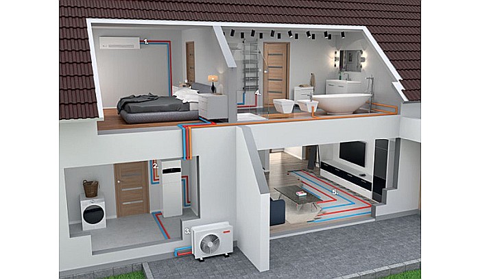 PACHET POMPA DE CALDURA ARISTON NIMBUS COMPACT 150 M NET MONOFAZAT 3301866 [7]