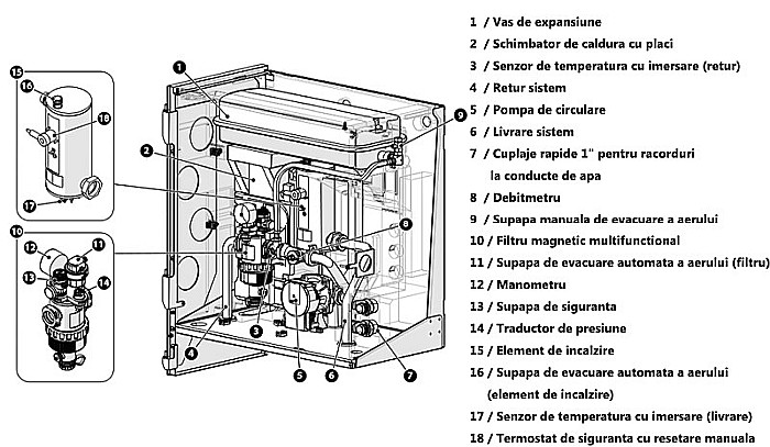 PACHET POMPA DE CALDURA ARISTON NIMBUS PLUS 120 S-T NET TRIFAZAT 3302223 [9]