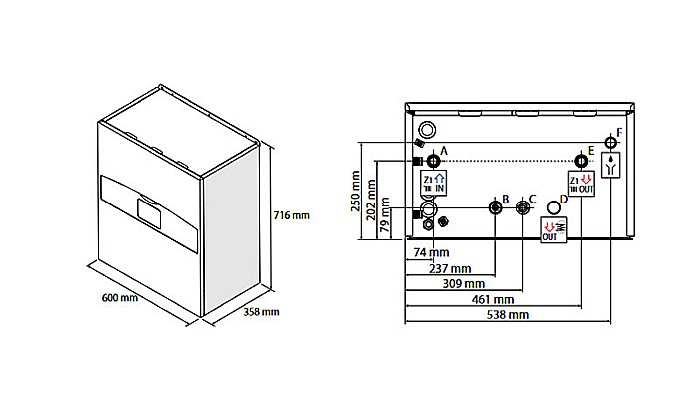 PACHET POMPA DE CALDURA ARISTON NIMBUS PLUS 120 M NET MONOFAZAT 3301850 [8]