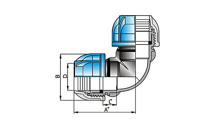 COT PE 25 EGAL COMPRESIUNE WATERKIT [2]