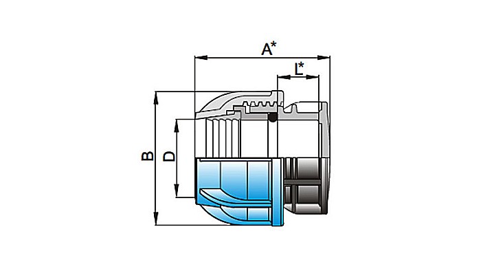 DOP PE 90 COMPRESIUNE WATERKIT [2]