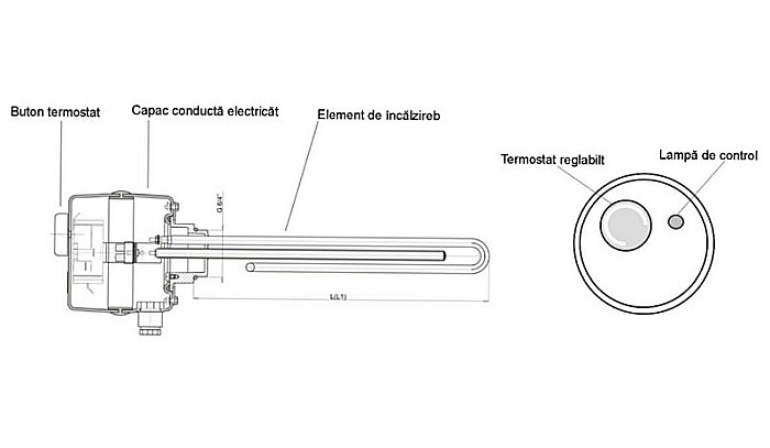 REZISTENTA ELECTRICA DRAZICE 7.5KW 400V CU FILET 11/2 2110359 [2]
