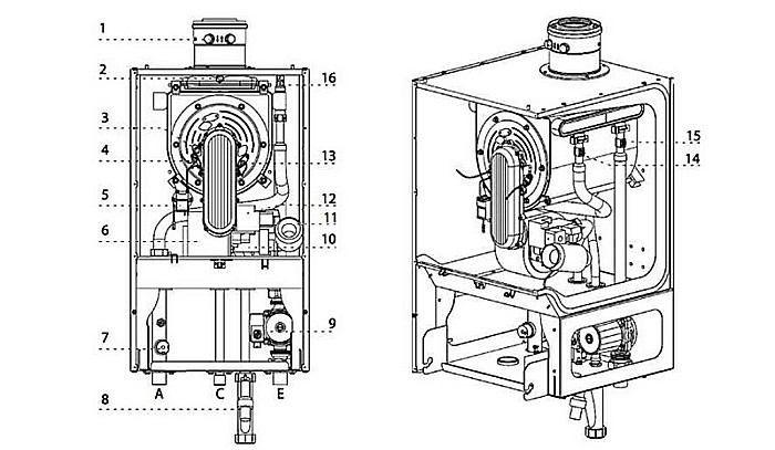 CENTRALA TERMICA PE GAZ ARISTON GENUS PREMIUM EVO HP 100 IN CONDENSATIE 3581567 [4]