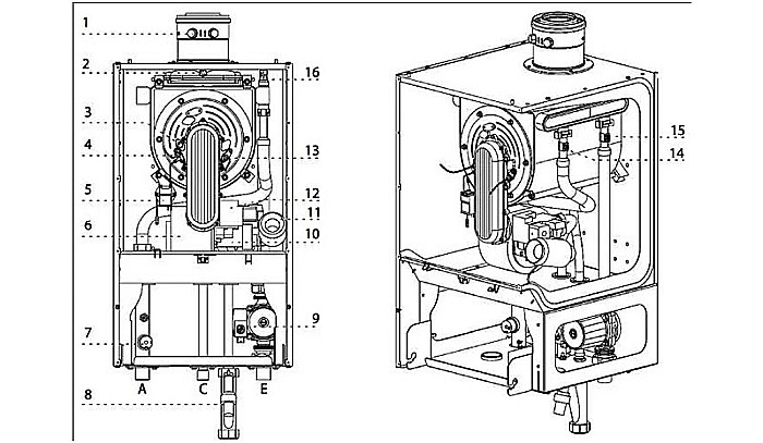 CENTRALA TERMICA PE GAZ ARISTON GENUS PREMIUM EVO HP 45 IN CONDENSATIE 3581564 [4]