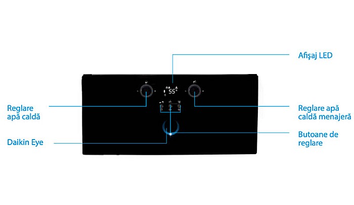 CENTRALA TERMICA PE GAZ IN CONDENSATIE DAIKIN D2CND 28 KW KIT EVACUARE INCLUS [5]