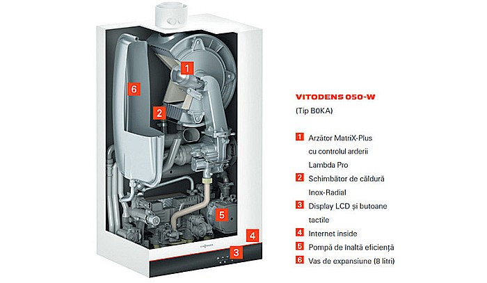 CENTRALA TERMICA PE GAZ IN CONDENSATIE VIESSMANN VITODENS 050-W 32KW WIFI KIT EVACUARE INCLUS [6]