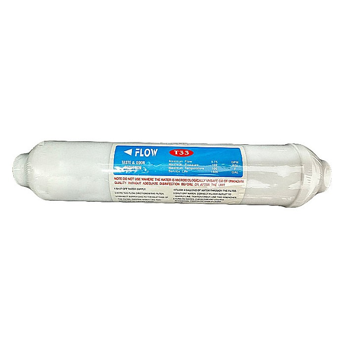 CARTUS FILTRU ALCALIN INLINE LUXE STYLE [1]