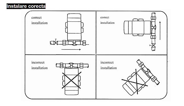 KIT RIDICARE PRESIUNE PANOURI SOLARE H=15M Q=25L/MIN 679733 [2]