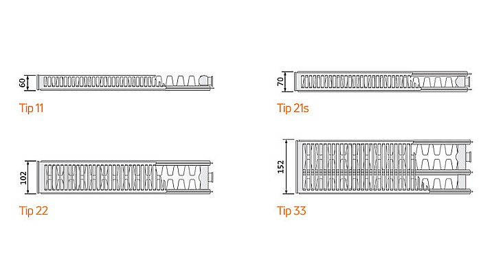 RADIATOR PURMO DIN OTEL 33 450 1000 - 10 ANI GARANTIE [2]
