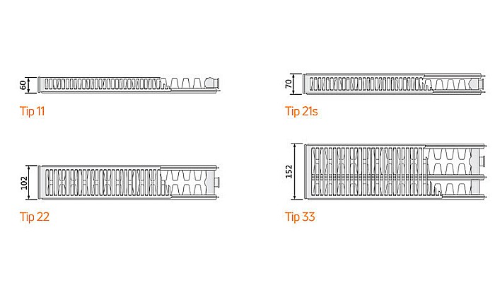 RADIATOR PURMO DIN OTEL 33 600 3000 10 ANI GARANTIE [2]