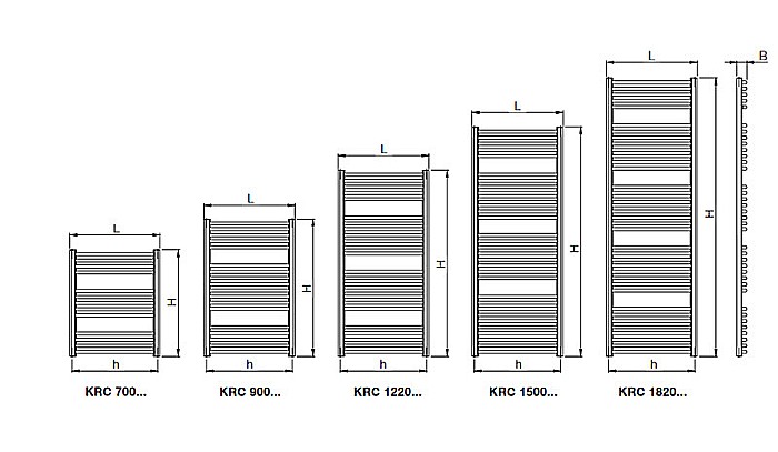 RADIATOR DE BAIE CURBAT KORALUX RONDO CLASSIC 700X600 [3]