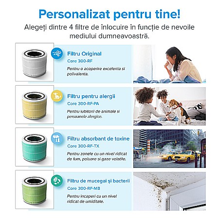 PURIFICATOR DE AER LEVOIT CORE 300 FILTRU TRUE HEPA CARBON ACTIV SUPER SILENT TOUCH SCREEN ALB [4]