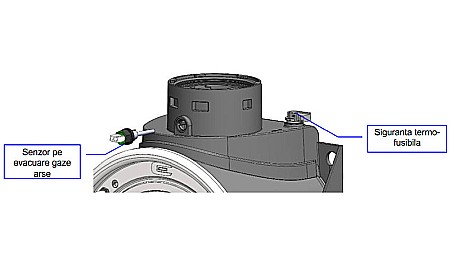 CENTRALA TERMICA PE GAZ ARISTON CARES S 30 IN CONDENSATIE KIT EVACUARE INCLUS 3301638 [6]