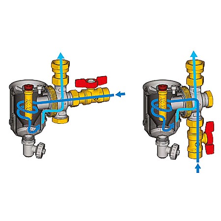 FILTRU ANTIMAGNETITA 3/4 CU CHEIE GIACOMINI R146CKX114 [3]