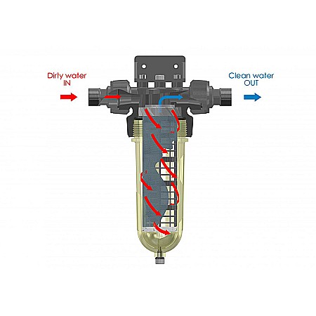 FILTRU CINTROPUR NW 25 1-3/4 FWCCNW250 3A01000101 [1]