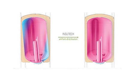 BOILER TERMOELECTRIC TESY CU O SERPENTINA 80L BILIGHT GCVS 80 44 20 B11 TSR DE PERETE VERTICAL [2]