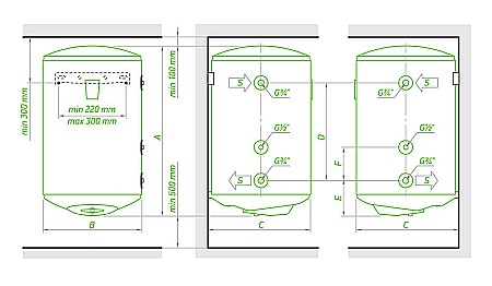 BOILER TERMOELECTRIC TESY CU O SERPENTINA EXTINSA STANGA 120L BILIGHT GCV9SL 120 44 20 B11 TSRCP DE PERETE VERTICAL [3]