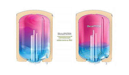 BOILER TESY BILIGHT CU DOUA SERPENTINE 150L GCV7/4S2 150 44 20 B11 TSRCP DE PERETE VERTICAL MIXT [5]