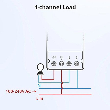 Sonoff th16 origin r3 releu inteligent wifi cu monitorizare temperatura si umiditate thr316 [12]